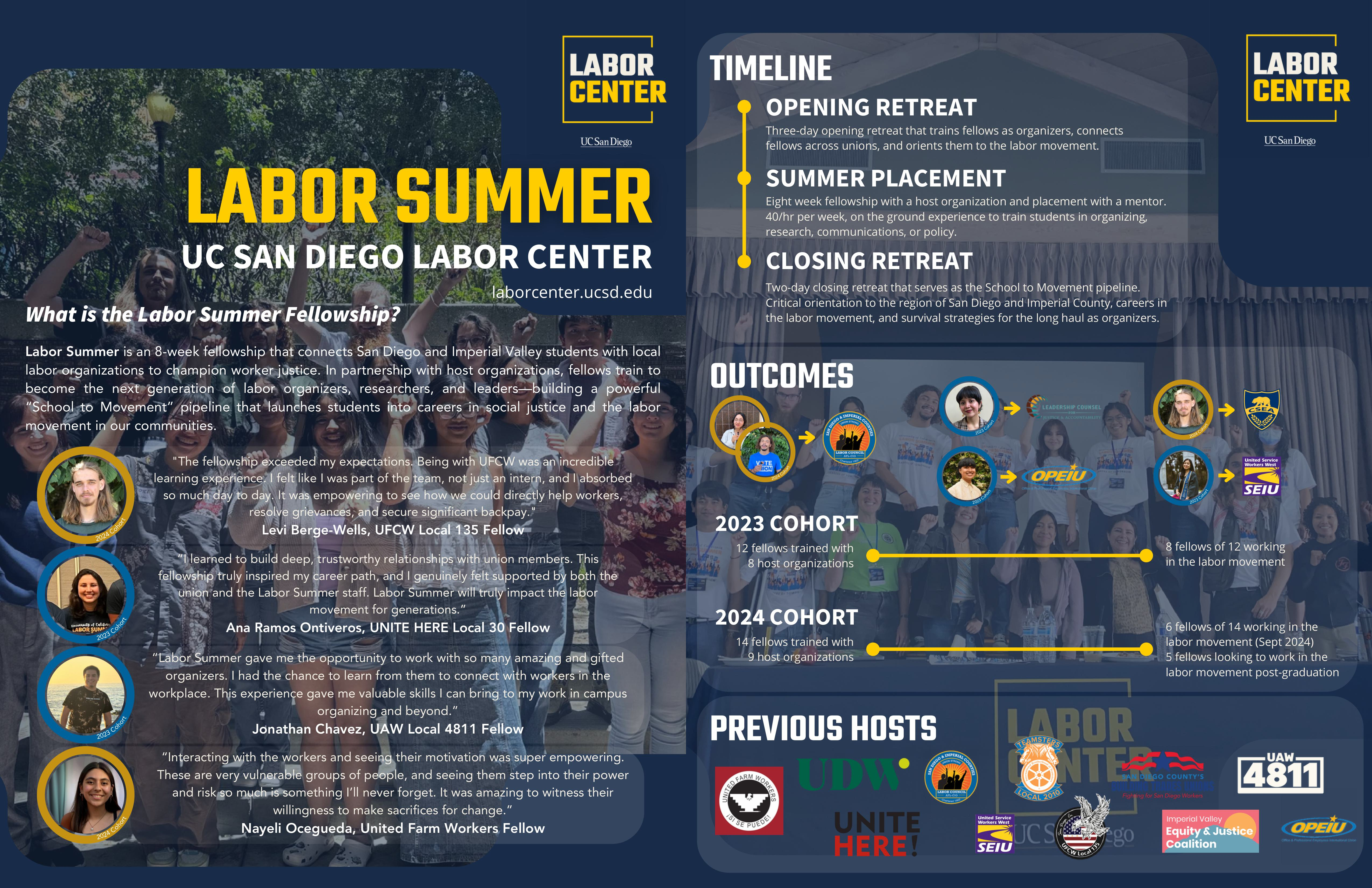 UC San Diego LABOR SUMMER UC SAN DIEGO LABOR CENTER laborcenter.ucsd.edu What is the Labor Summer Fellowship? Labor Summer is an 8-week fellowship that connects San Diego and Imperial Valley students with local labor organizations to champion worker justice. In partnership with host organizations, fellows train to become the next generation of labor organizers, researchers, and leaders-building a powerful "School to Movement" pipeline that launches students into careers in social justice and the labor movement in our communities.